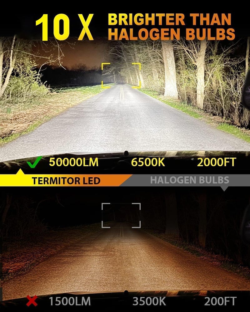 Termitor Upgraded H1 Light Bulbs, 900% Brightness with 16 CSP Chips, Real 1:1 Halogen Size, 6500K White, Canbus Ready Fog Light Bulbs, Pack of 2 - Image 2